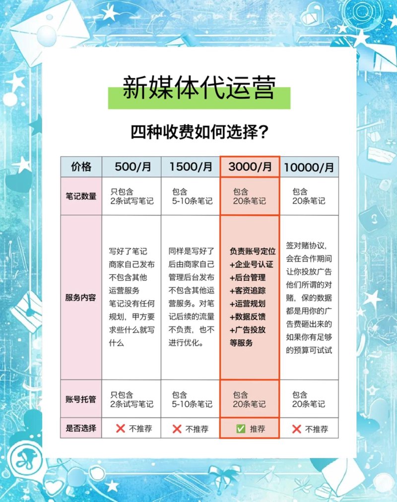 企业宣传片拍摄趋势分析与应用建议