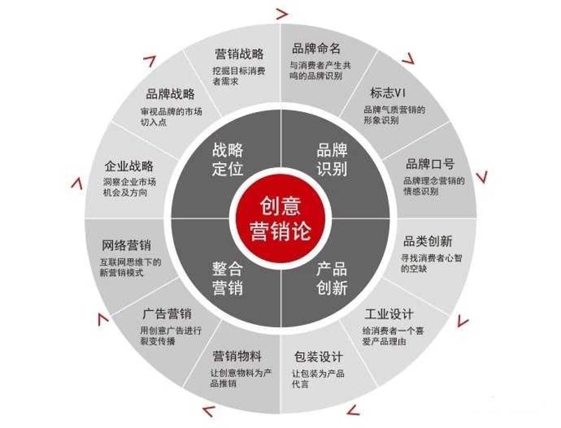 玉林传媒公司:光影交错的舞台