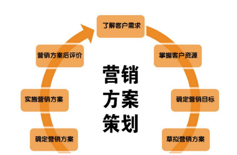 玉林传媒行业的动态与未来