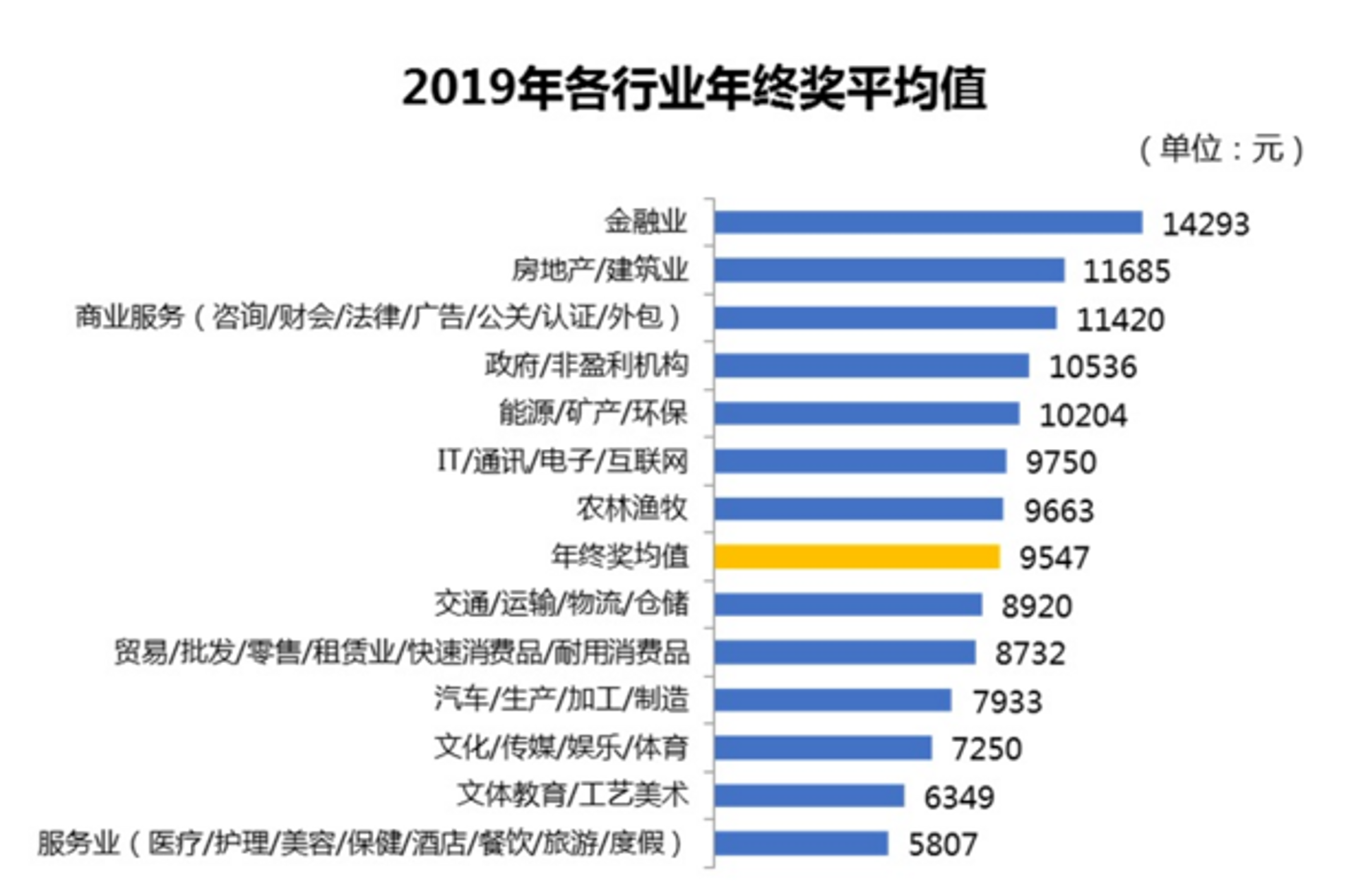 靖彤文化传媒